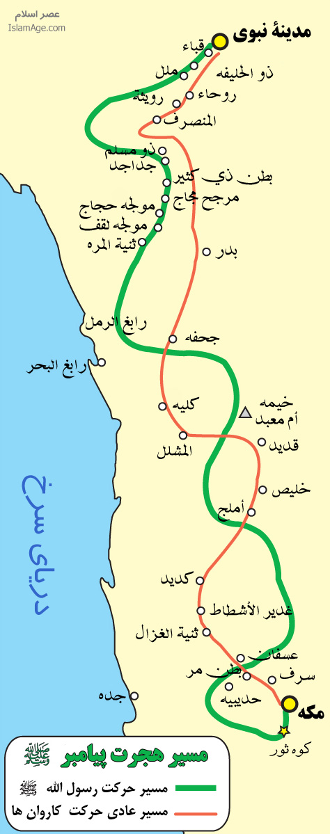 مسیر هجرت پیامبر (صلی الله علیه وسلم) و یارشان ابوبکر صدیق به مدینه